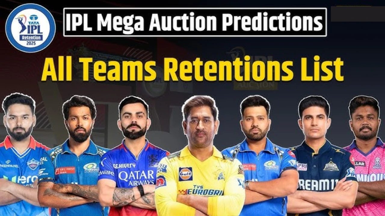 IPL 2025 Retention List: Players Retained, Released, and Auction Highlights