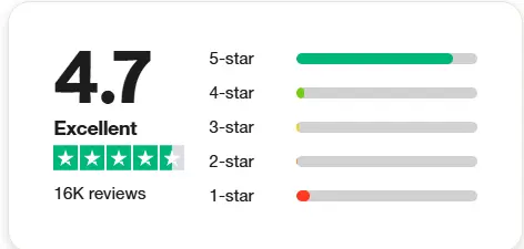 exness review